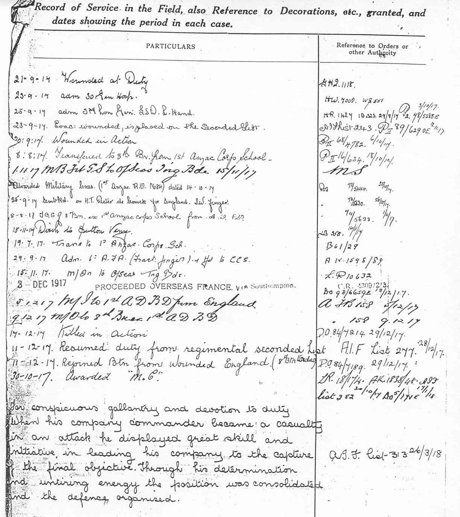 REginald Brinsmead's Service Record