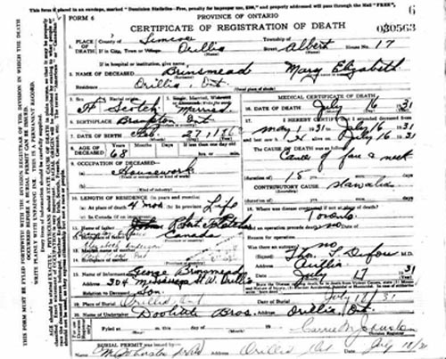 Mary's Death Certificate
